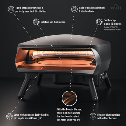 Witt ETNA Rotante Pizza Oven – Firefly Pizza Ovens