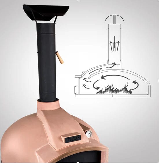 WPPO Pizza Oven Red Rock Pro 100